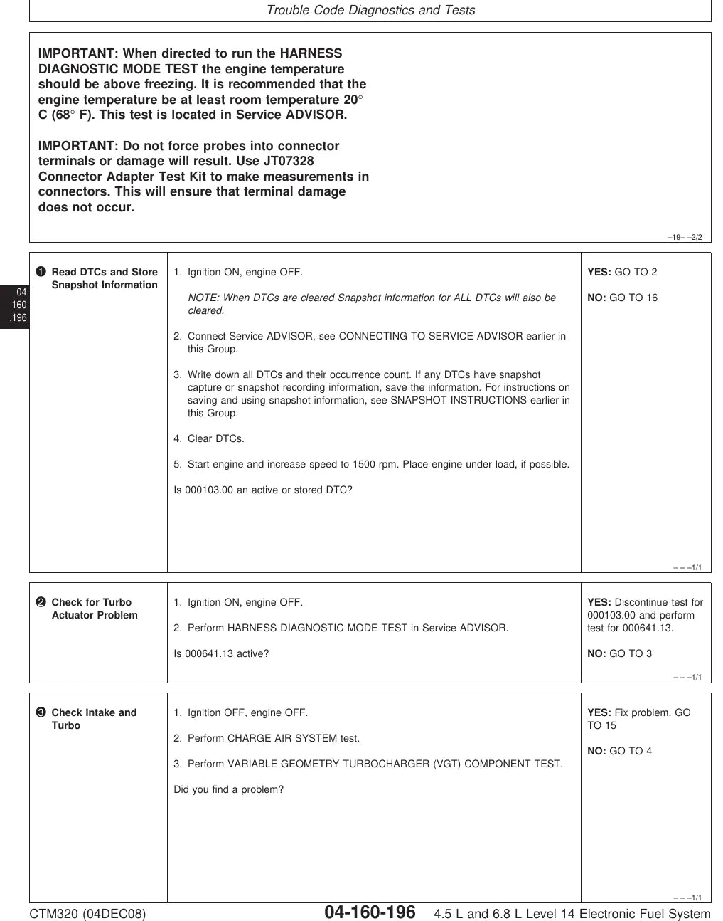 Manual Elétrico/Hidráulico John Deere MOTORES DIESEL 6068 — diagrama técnico (página interna do PDF)