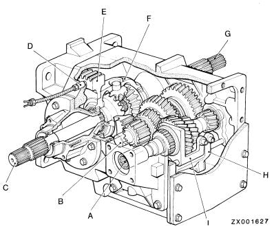 MANUAL ELÉTRICO HIDRÁULICO JOHN DEERE - 1175 HYDRO - COLHEITADEIRA