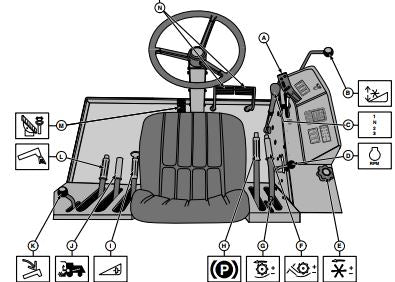 MANUAL ELÉTRICO HIDRÁULICO JOHN DEERE - 1175 HYDRO - COLHEITADEIRA