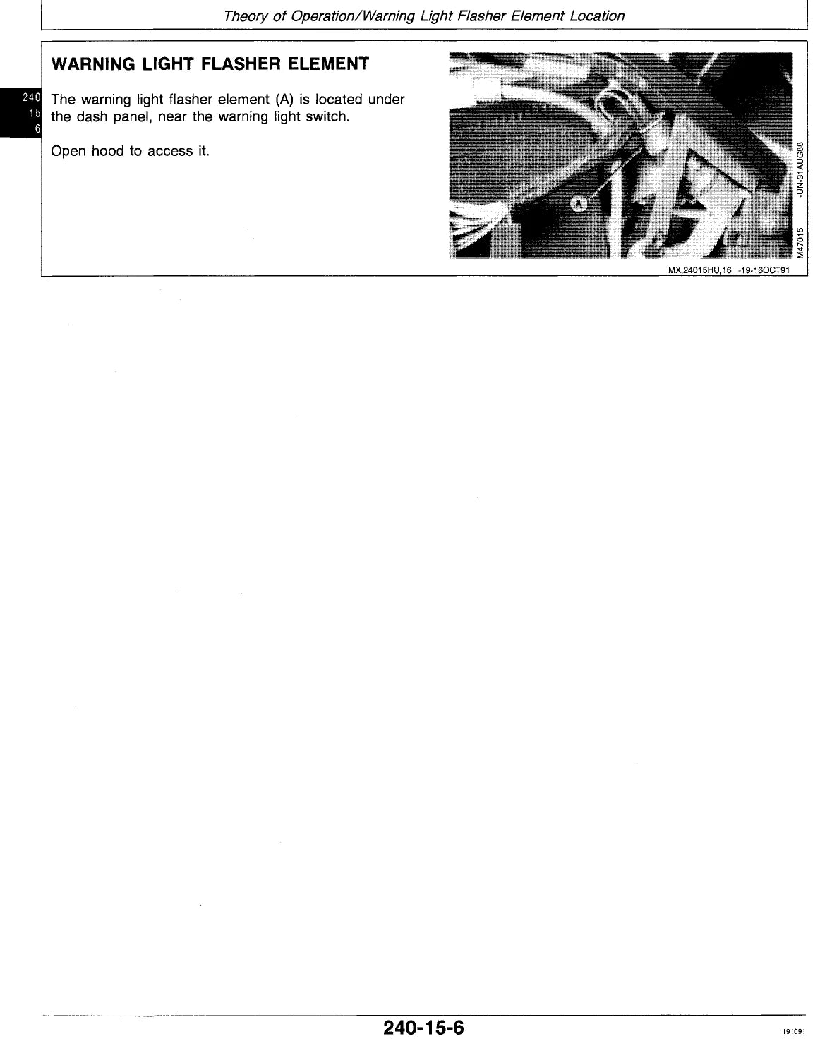 Manual de Serviço John Deere 655 · 755 · 855 · 955 · 756 · 856 — figura de reparo (página interna do PDF)