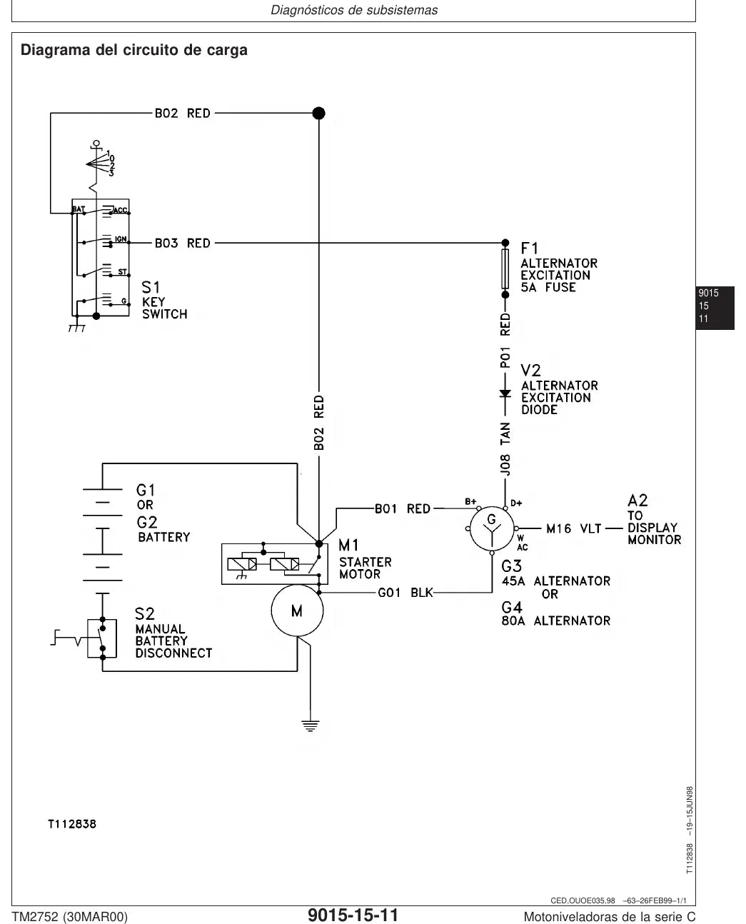 Manual Elétrico/Hidráulico John Deere 670C · 670CH · 672CH · 770C — figura de reparo (página interna do PDF)