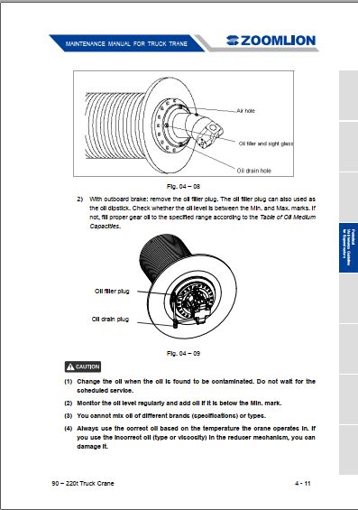 MANUAL DE MANUTENÇÃO PDF CAMINHÃO GUINDASTE 90-220T - ZOOMLION