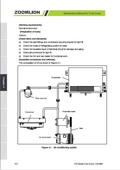 MANUAL DE MANUTENÇÃO PDF GUINDASTE ZTC 25T 80T SERIES - ZOOMLION