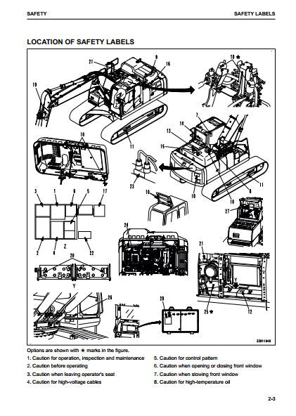 MANUAL DE OPERAÇÃO E MANUTENÇÃO PDF ESCAVADEIRA PC210LC-11 - KOMATSU