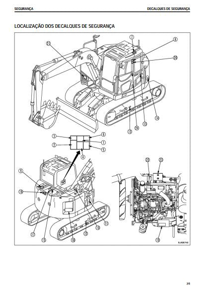 MANUAL DE OPERAÇÃO E MANUTENÇÃO PDF ESCAVADEIRAS PC138US-8, PC138USLC-8 - KOMATSU