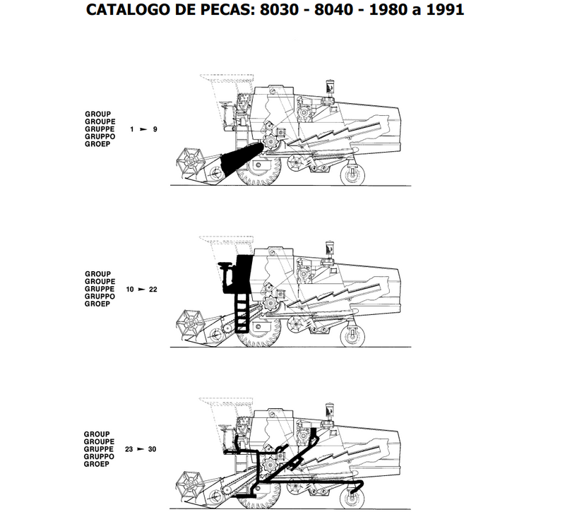 Catálogo De Peças Colhedeira 8030 e 8040 New Holland - 1980 a 1991