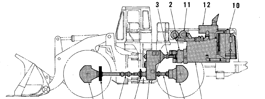 MANUAL DE SERVIÇO  CARREGADEIRA 115 Z III KAWASAKI