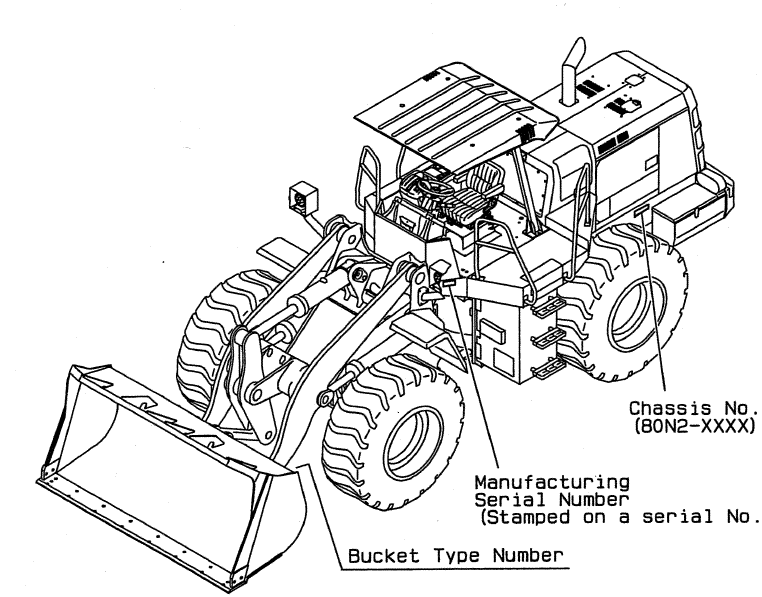 MANUAL DE SERVIÇO CARREGADEIRA 70 Z V  K0AWASAKI