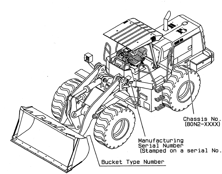 MANUAL DE SERVIÇO CARREGADEIRA 60 Z V  KAWASAKI