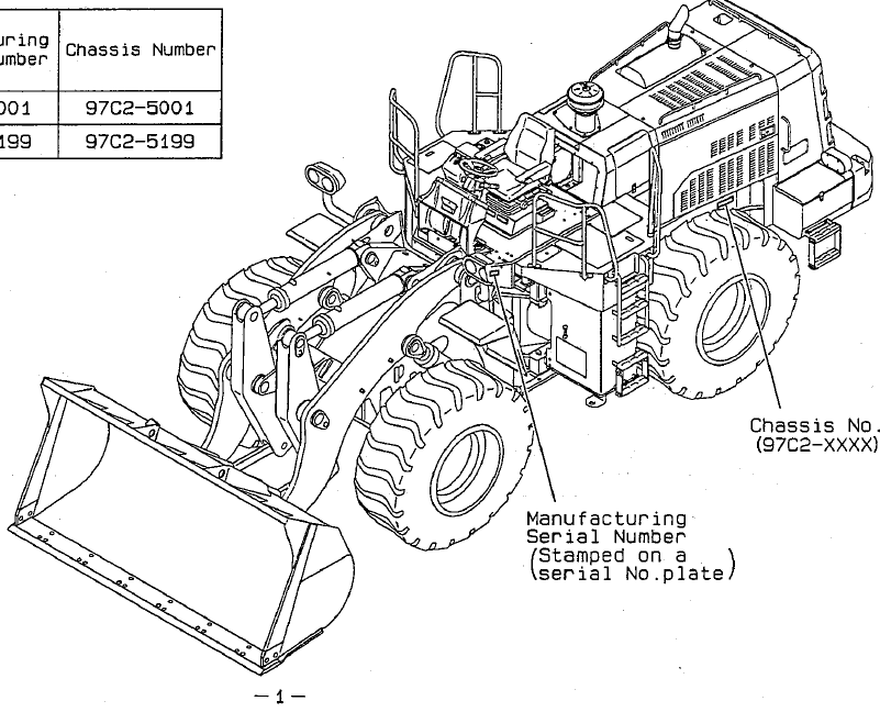 MANUAL DE SERVIÇO CARREGADEIRA 95 Z IV KAWASAKI