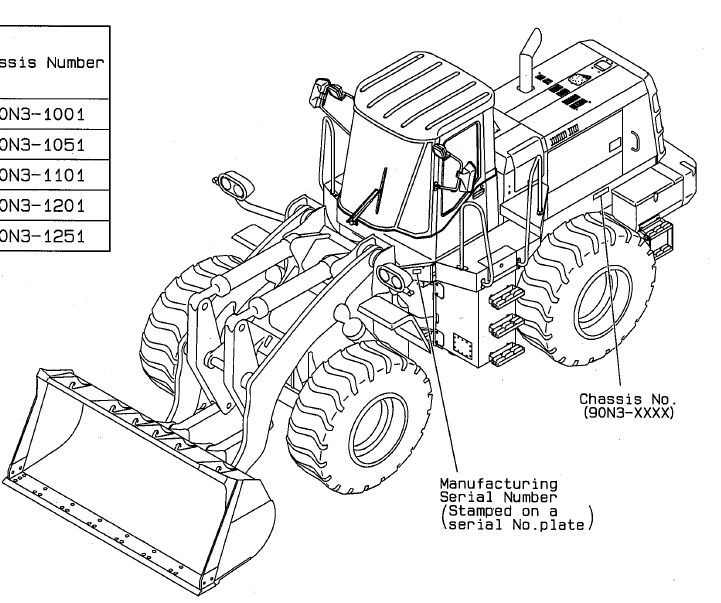 CATALOGO DE PEÇAS  CARREGADEIRA 95ZV-2 KAWASAKI