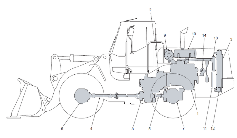 MANUAL DE SERVIÇO CARREGADEIRA 85ZV-2 KAWASAKI