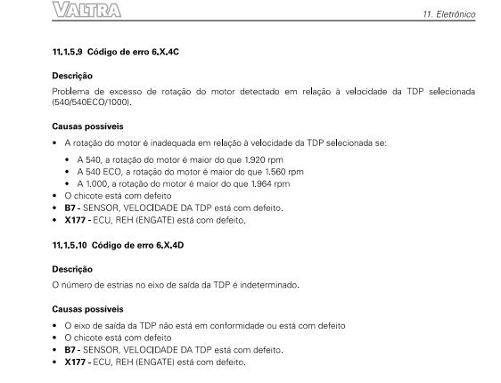 Manual De Serviço Valtra - A4s - A74s, A84s, A94s - 2019