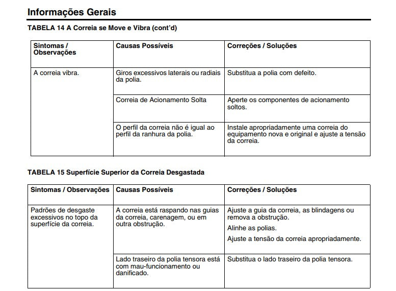 Manual de Serviço e Oficina Valtra - Bc6800, Bc7800, Bc8800