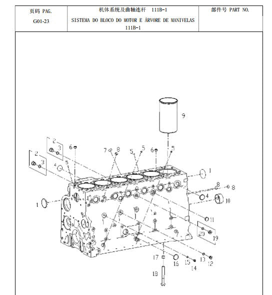 Catalogo De Peças XCMG - LW300KV - Pa Carregadeira