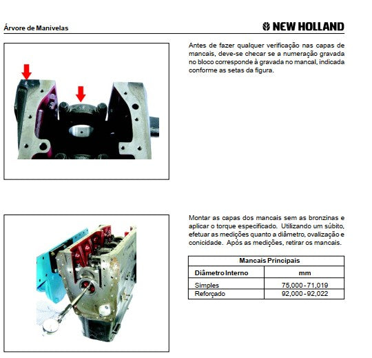 Manual Serviço Oficina Trator Esteiras New Holland 7d