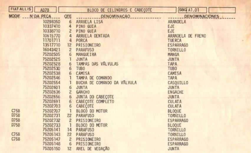 CATALOGO DE PEÇAS FIATALLIS AD7B - COMPLETO (EM PORTUGUES)