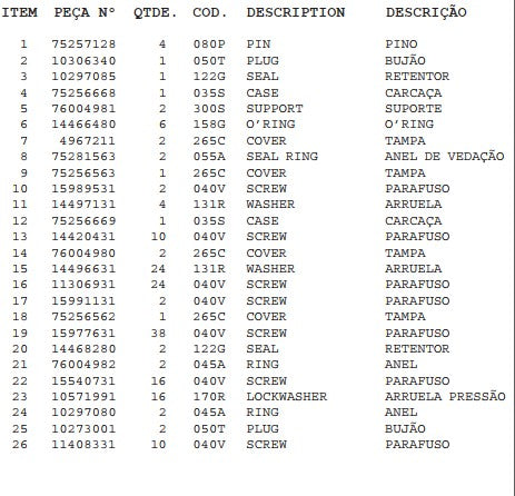 Catálogo De Peças Fiatallis Fd130 Trator De Esteira