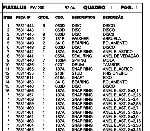 CATALOGO DE PEÇAS CARREGADEIRA FW 200  FIATALLIS