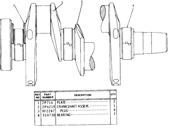 Catalogo de Peças Caterpillar - 120B - Motoniveladora em PDF
