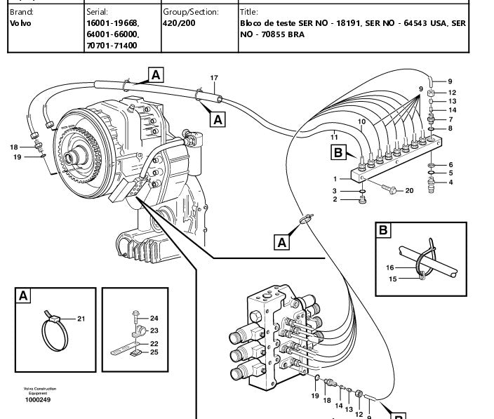 Catalogo De Pecas Pa Carregadeira Volvo - L120e - (em Portug