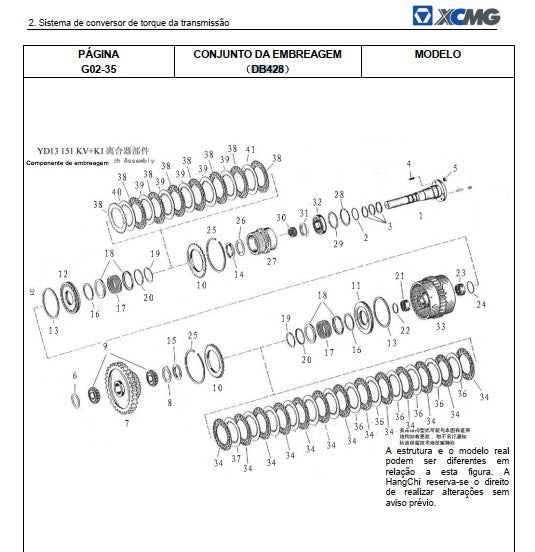 Catalogo De Peças XCMG - ZL30BR - Pa Carregadeira