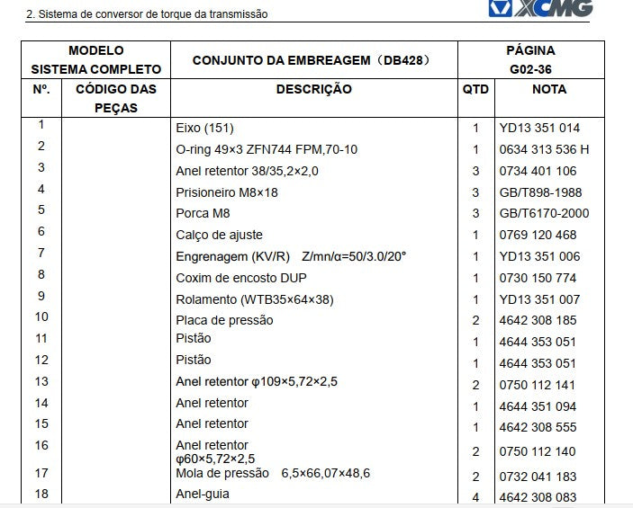 Catalogo De Peças XCMG - ZL30BR - Pa Carregadeira