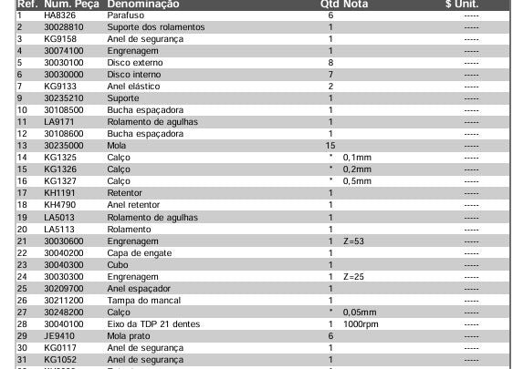 Catálogo Peças Trator Valtra Bm 110 G1