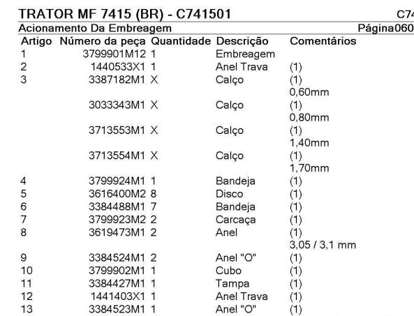 Catalogo De Pecas Massey Ferguson Mf 7415