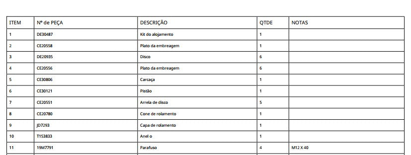 CATALOGO DE PEÇAS COLHEDORA DE ALGODÃO CP690 JOHN DEERE