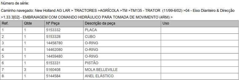 Catalogo De Peças Trator New Holland Tm135, 150.