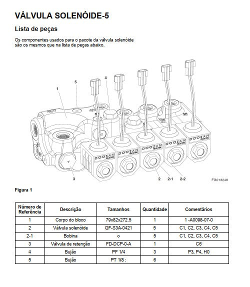 Manual De Serviço Escavadeira Doosan Dx225lca