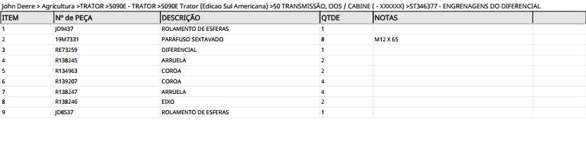 CATALOGO DE PEÇAS TRATOR - 5090E JOHN DEERE