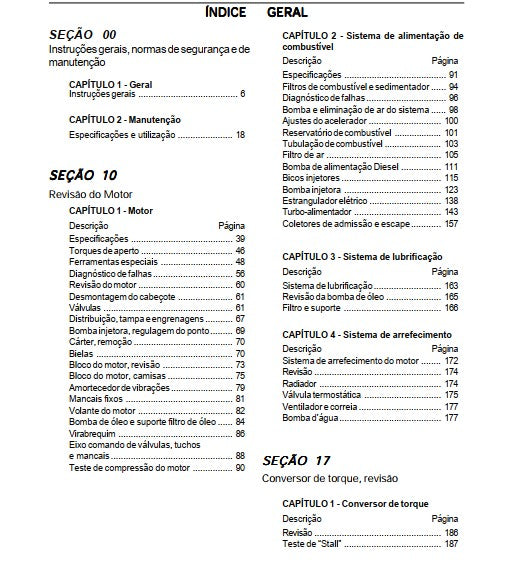 Manual Serviço Retroescavadeira Fiatallis Fb80.2 E Fb100.2