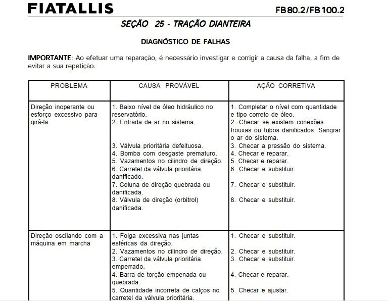 Manual Serviço Retroescavadeira Fiatallis Fb80.2 E Fb100.2
