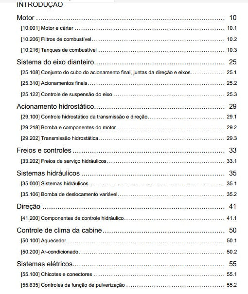 Manual De Serviços - Patriot 250 Case