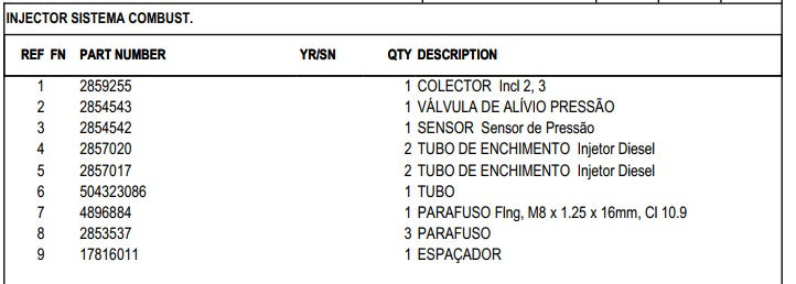 CATALOGO DE PEÇAS PULVERIZADOR PATRIOT 250 CASE