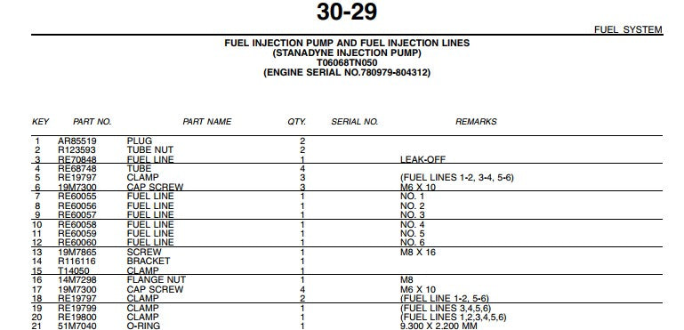 CATALOGO DE PEÇAS PULVERIZADOR - 4700 JOHN DEERE