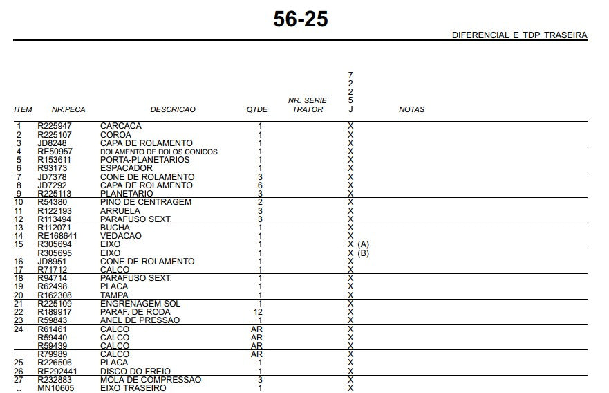 Catálogo de Peças John Deere 7225J - Trator