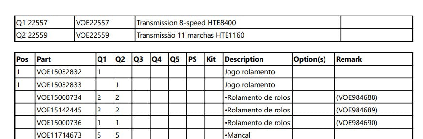 Catalogo De Pecas Motoniveladoras Volvo - G930 - Pt-br