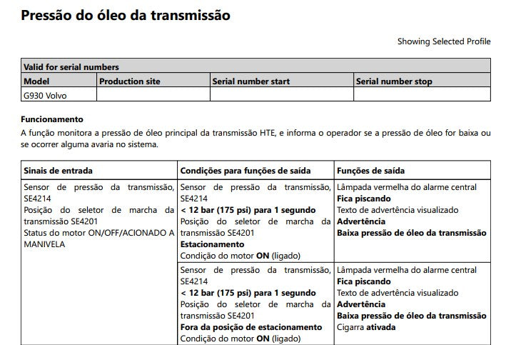 manual técnico Volvo G930 motoniveladora - documentação do eixo articulado