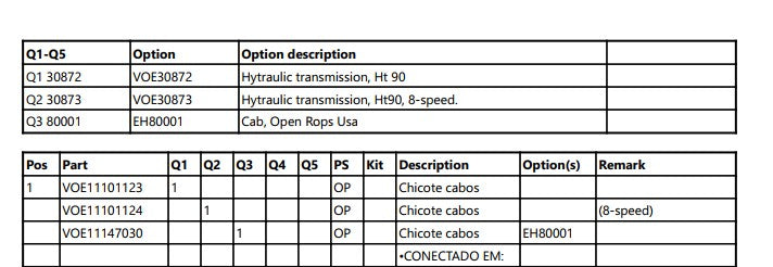 Catalogo De Pecas Pa Carregadeira Volvo - L70c - (em Portugu