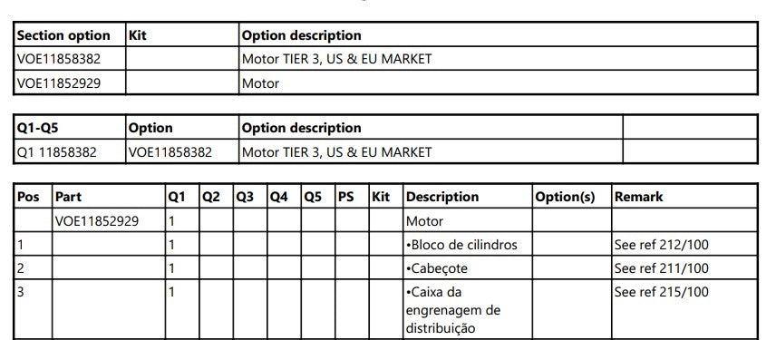 Catalogo De Pecas Minicarregadeiras Volvo - Mc70b - Pt-br