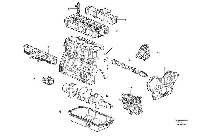 Catalogo De Pecas Minicarregadeiras Volvo - Mc80b - Pt-br