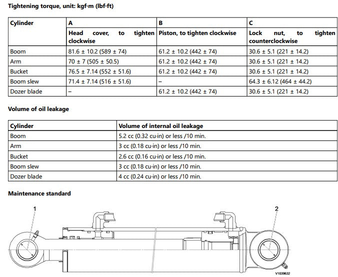 manual de oficina Volvo EC55B mini escavadeira - documentação do motor de giro