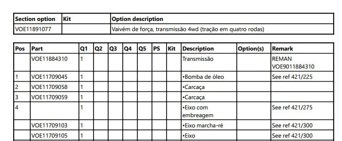 Catalogo De Pecas Retroescavadeiras Volvo - Bl60 - Pt-br