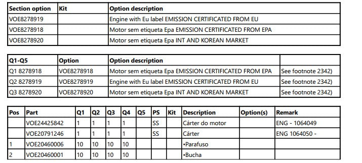 Catalogo De Pecas Escavadeiras Volvo - Ec140b Lc - Pt-br