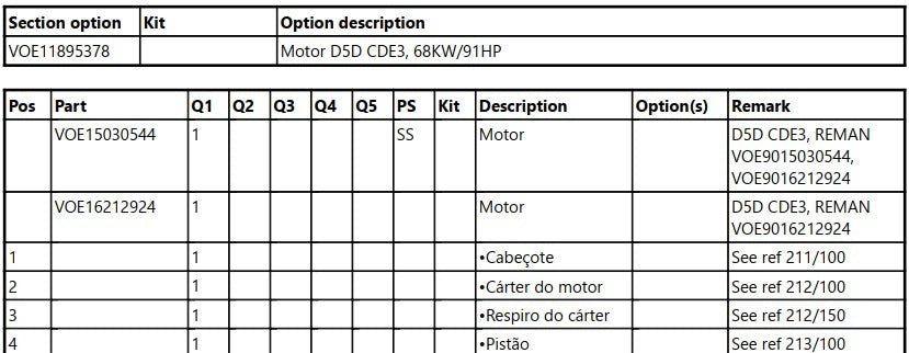 Catalogo De Pecas Retroescavadeiras Volvo - Bl70 - Pt-br