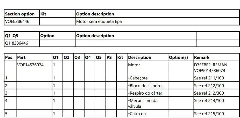 Catalogo De Pecas Escavadeiras Volvo - Ec240b Lc - Pt-br