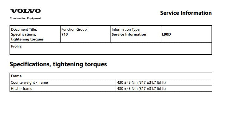 manual de serviço Volvo L90D carregadeira - documentação do transmissão e powershift